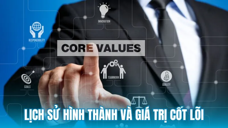 Lịch sử hình thành cùng giá trị cốt lõi của thương hiệu